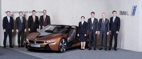 BMW futur